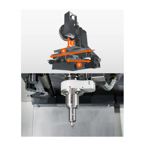 Machining Center
